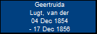Geertruida Lugt, van der