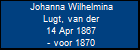 Johanna Wilhelmina Lugt, van der