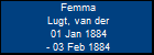 Femma Lugt, van der