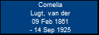 Cornelia Lugt, van der
