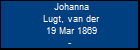 Johanna Lugt, van der