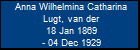 Anna Wilhelmina Catharina Lugt, van der