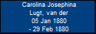 Carolina Josephina Lugt, van der