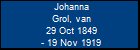 Johanna Grol, van