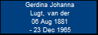 Gerdina Johanna Lugt, van der