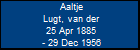 Aaltje Lugt, van der
