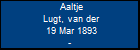Aaltje Lugt, van der