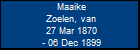 Maaike Zoelen, van