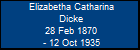 Elizabetha Catharina Dicke