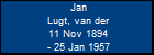Jan Lugt, van der