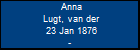 Anna Lugt, van der