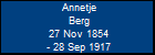 Annetje Berg