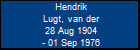 Hendrik Lugt, van der