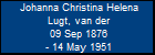 Johanna Christina Helena Lugt, van der