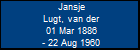 Jansje Lugt, van der