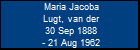 Maria Jacoba Lugt, van der