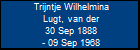 Trijntje Wilhelmina Lugt, van der