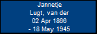 Jannetje Lugt, van der