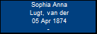 Sophia Anna Lugt, van der