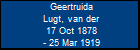 Geertruida Lugt, van der