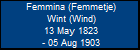 Femmina (Femmetje) Wint (Wind)