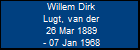 Willem Dirk Lugt, van der