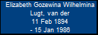 Elizabeth Gozewina Wilhelmina Lugt, van der