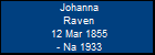 Johanna Raven