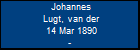 Johannes Lugt, van der