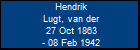 Hendrik Lugt, van der