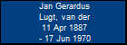 Jan Gerardus Lugt, van der