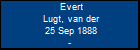 Evert Lugt, van der