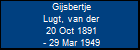 Gijsbertje Lugt, van der