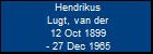 Hendrikus Lugt, van der