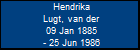 Hendrika Lugt, van der