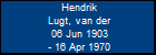 Hendrik Lugt, van der