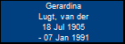 Gerardina Lugt, van der