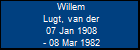 Willem Lugt, van der