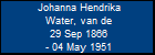 Johanna Hendrika Water, van de