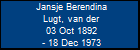 Jansje Berendina Lugt, van der