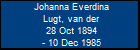 Johanna Everdina Lugt, van der