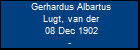 Gerhardus Albartus Lugt, van der