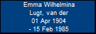Emma Wilhelmina Lugt, van der