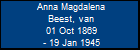 Anna Magdalena Beest, van