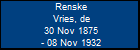 Renske Vries, de