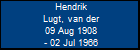 Hendrik Lugt, van der