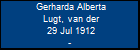 Gerharda Alberta Lugt, van der