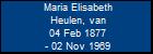 Maria Elisabeth Heulen, van
