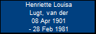 Henriette Louisa Lugt, van der