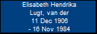 Elisabeth Hendrika Lugt, van der